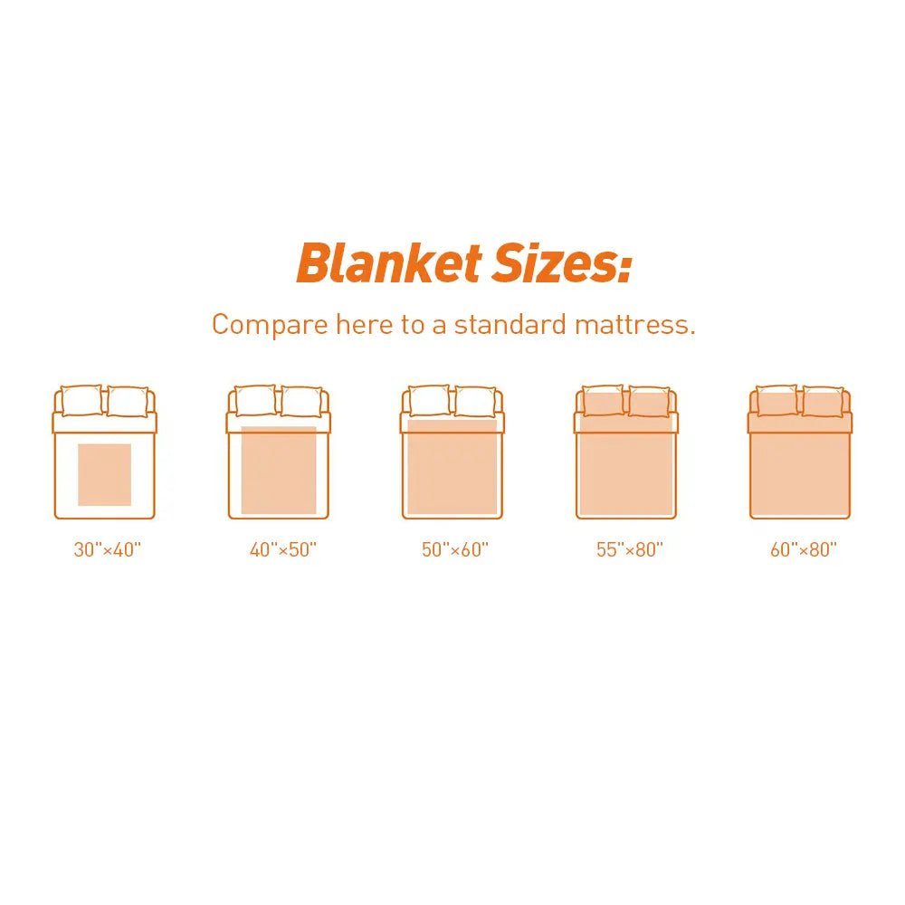 Customizable Pet Photo Blanket "Paw & Order" - Customizable Love