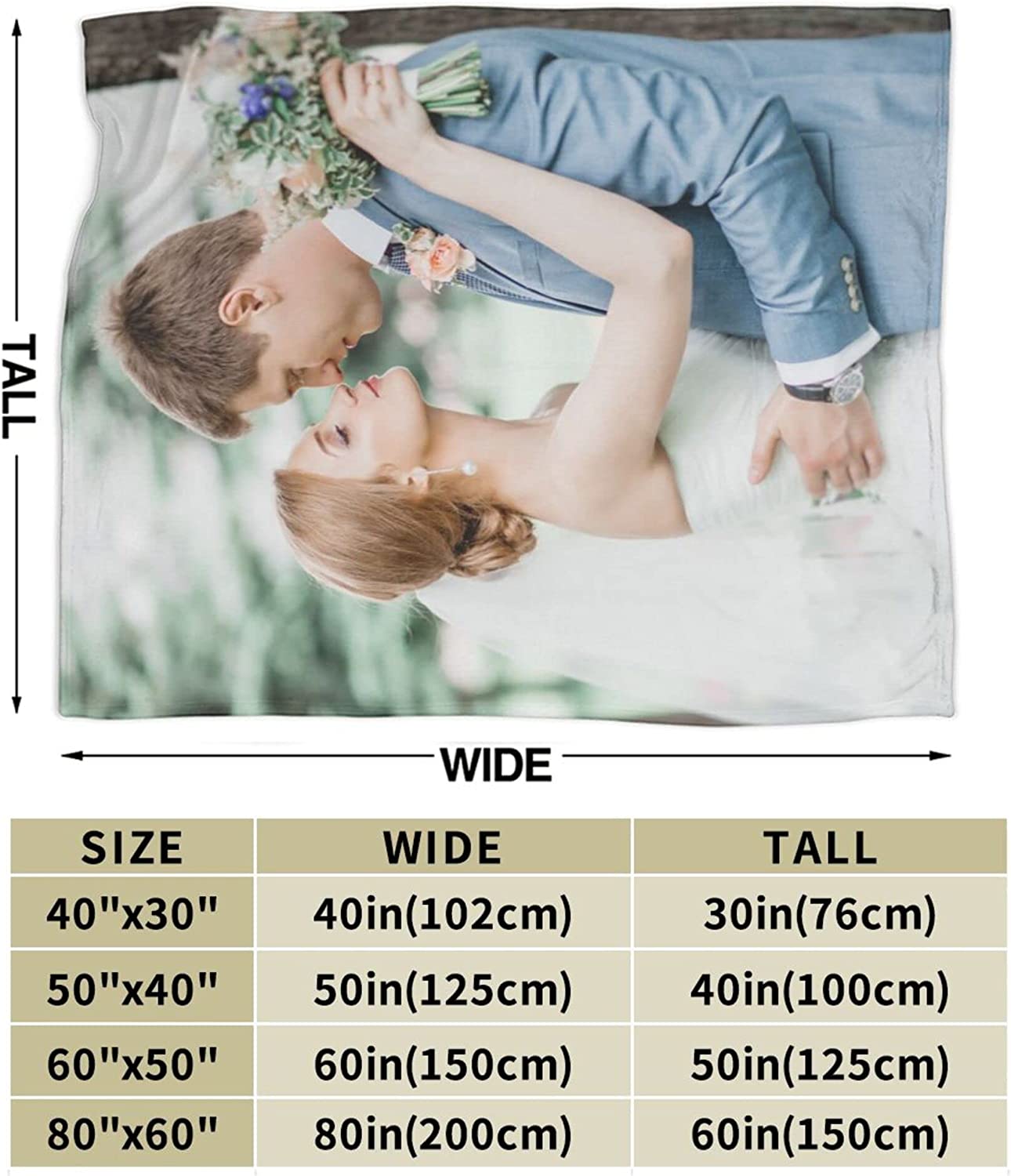 Customizable Photo Portrait Blanket - Customizable Love